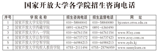 国家开放大学2016年秋季开放教育招生简章|方