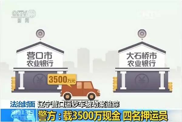 营口市内人口_营口市内租房信息(3)