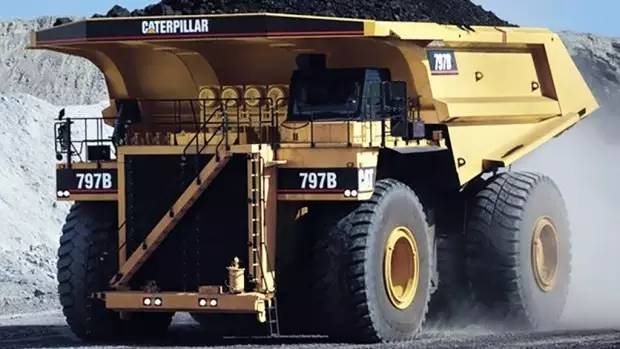 世界之最的汽车,你知道是什么吗?