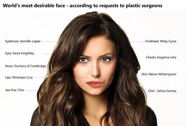 英国整容医师拼成“全球”最完美一张脸,却被美国人鄙视,你怎么看?(图4) 英国整容医师拼成“全球”最完美一张脸,却被美国人鄙视,你怎么看?(图4)