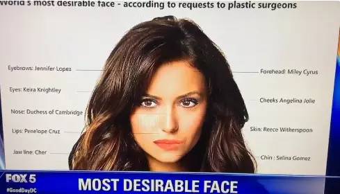 英国整容医师拼成“全球”最完美一张脸,却被美国人鄙视,你怎么看?(图17) 英国整容医师拼成“全球”最完美一张脸,却被美国人鄙视,你怎么看?(图17)