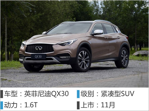 英菲尼迪QX30搭1.6T引擎 综合油耗6.7L