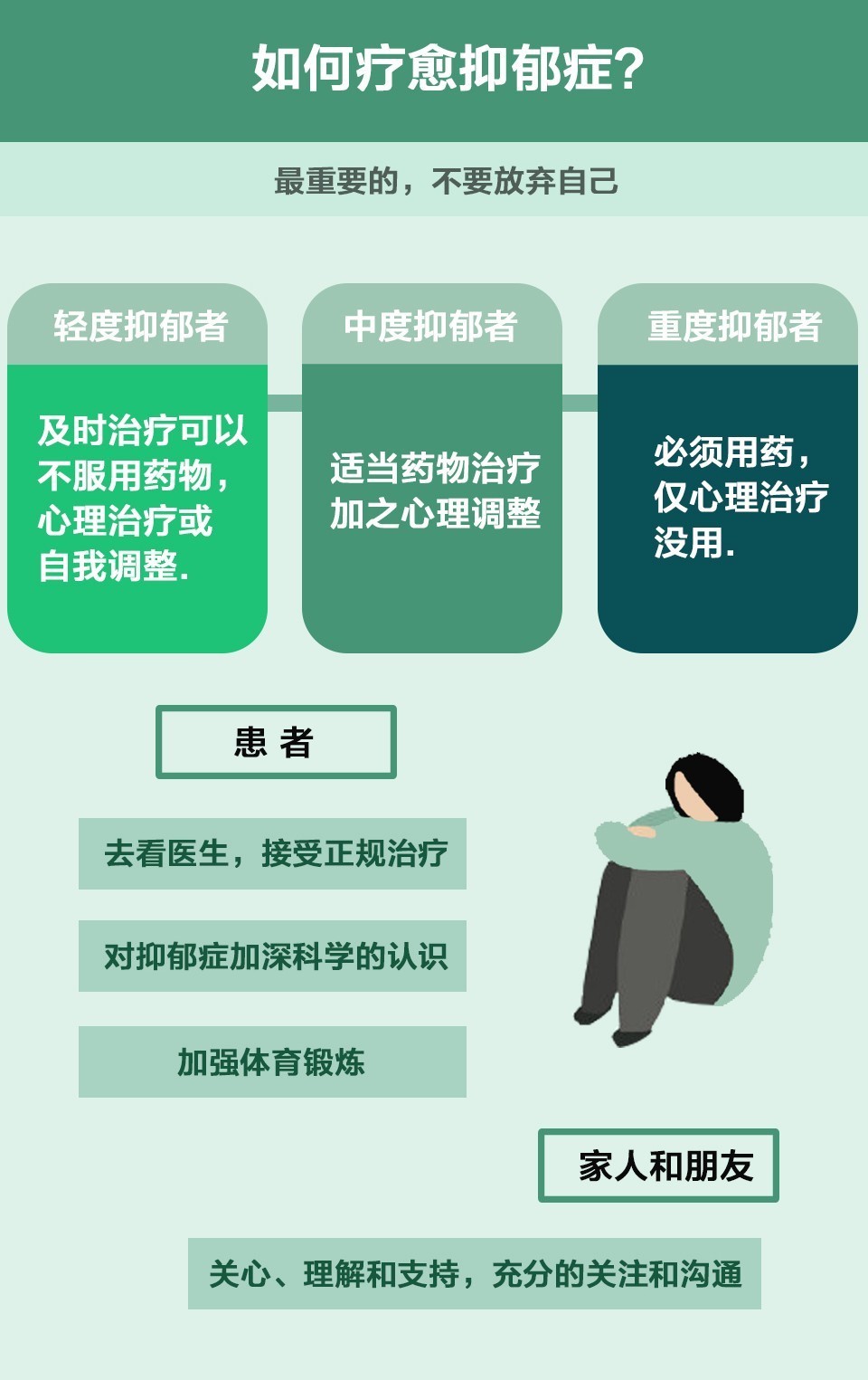 正确的快治人口_人口普查图片(2)