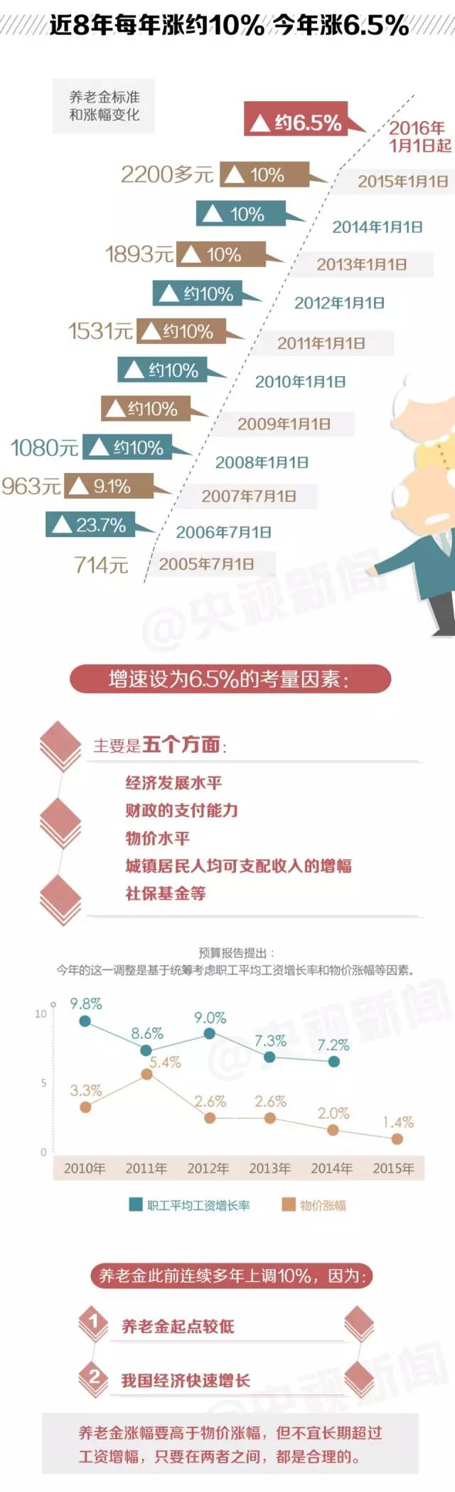 人口上亿的省份_潜伏的水病 中国上亿人口未摆脱的威胁