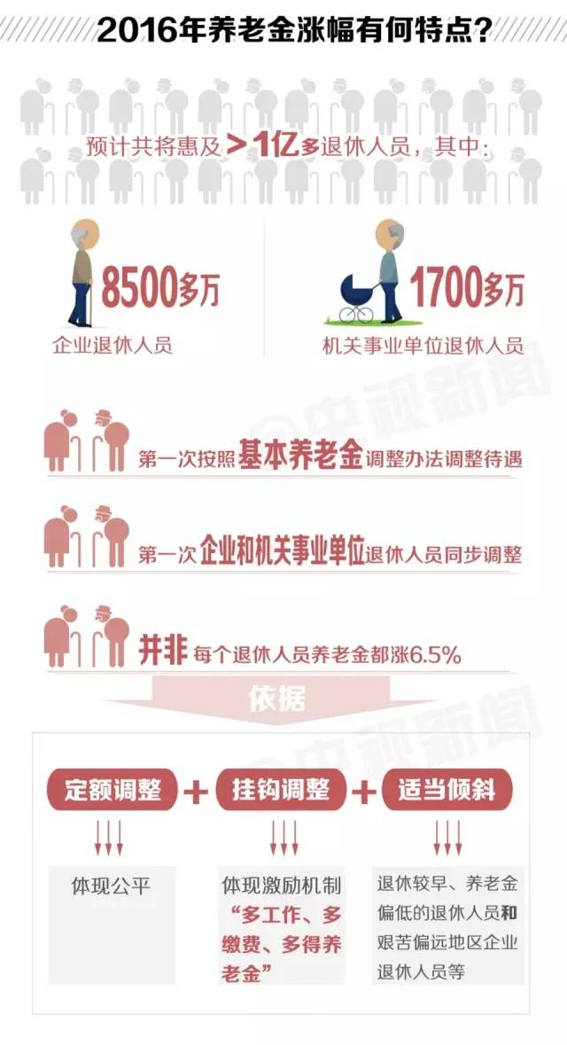 人口上亿的省份_潜伏的水病 中国上亿人口未摆脱的威胁