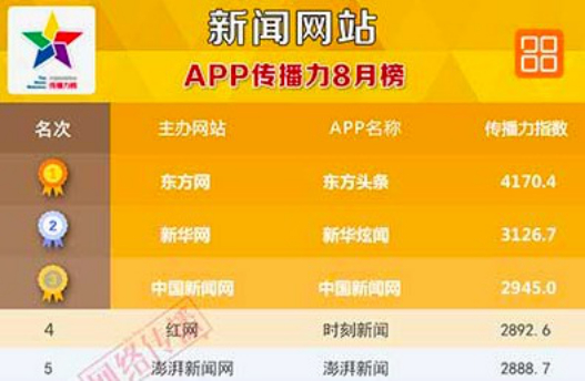 澎湃新闻网页 bQLx-fxvyqwa3358353.jpg