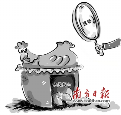 分级基金门槛提高监管加强|分级基金|投资者|个