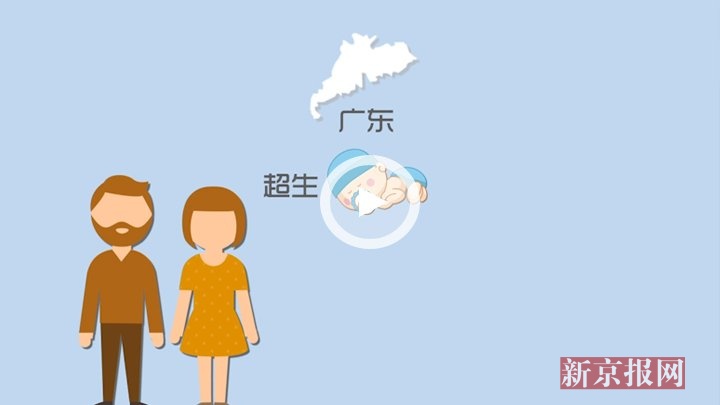 超生罚多少?动画演示20余省份社会抚养费标准