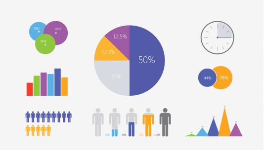 移动端更有效,专业4A广告公司该如何选择互联