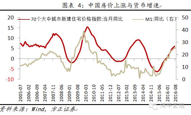 gdp和收入水平_2019年江苏省GDP总量 居民收入及消费水平分析 图(2)