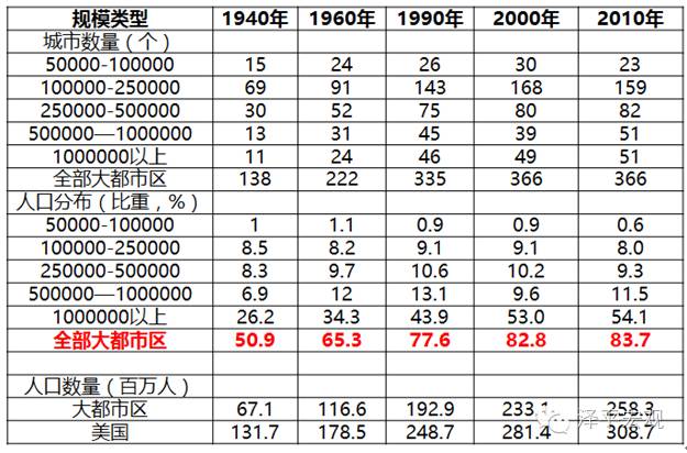 户口迁移证_中国内地迁移人口数