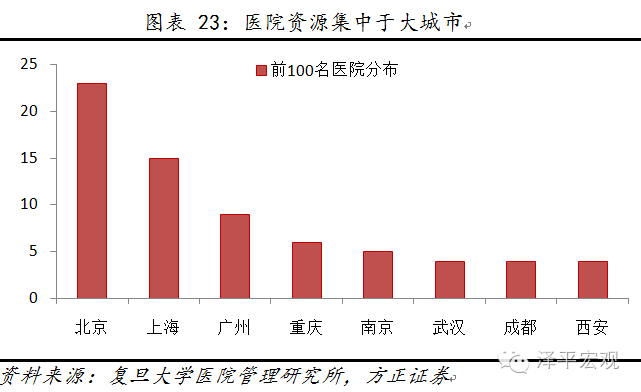 中国GDP靠房地产泡沫_中国会重蹈日本房地产崩盘的覆辙吗(3)