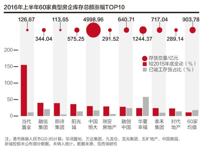 马太房企a教学:拿地机稍纵即逝v教学中产教学效应视频游戏手指幼儿图片