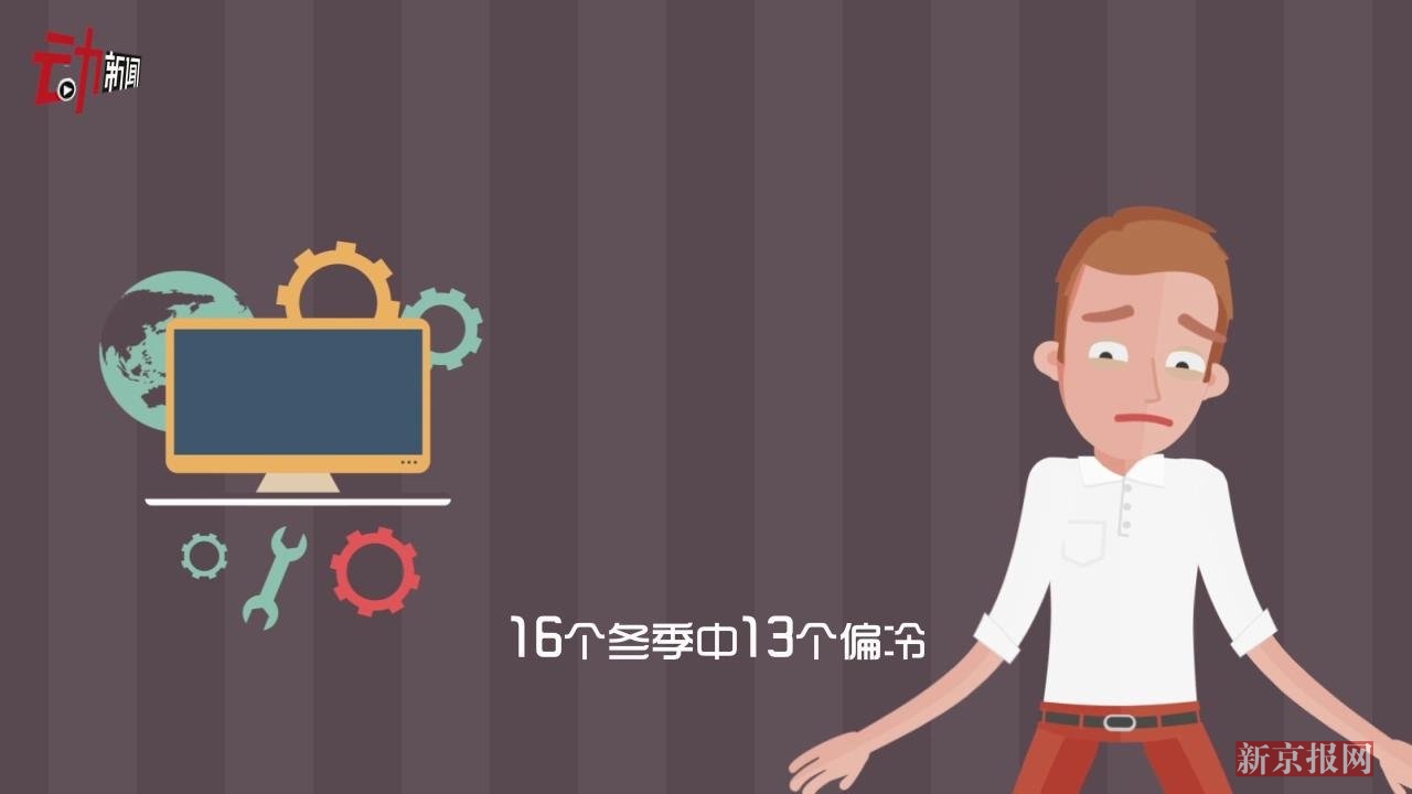 拉尼娜要来?今冬可能会冻哭!南方最危险