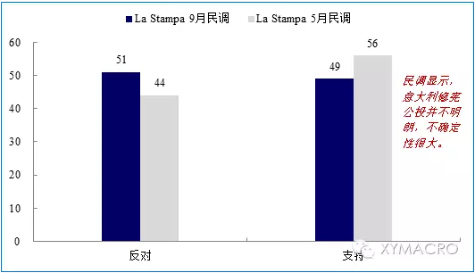 2021年欧洲gdp_2021年gdp世界排名(3)