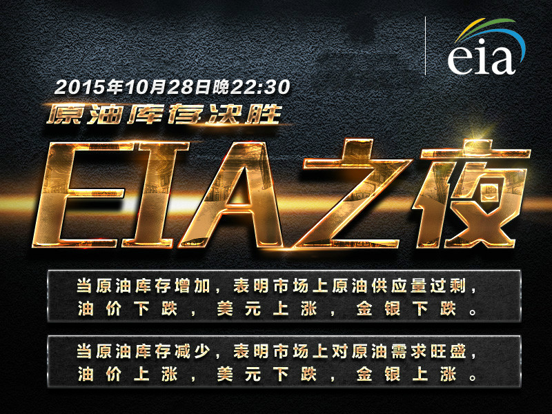 时上点金:9.28晚间EIA库存增幅或将远超预期,原