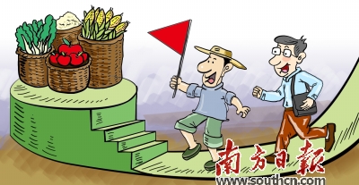 产业发展是美丽乡村继续美的保障|乡村|美丽|农