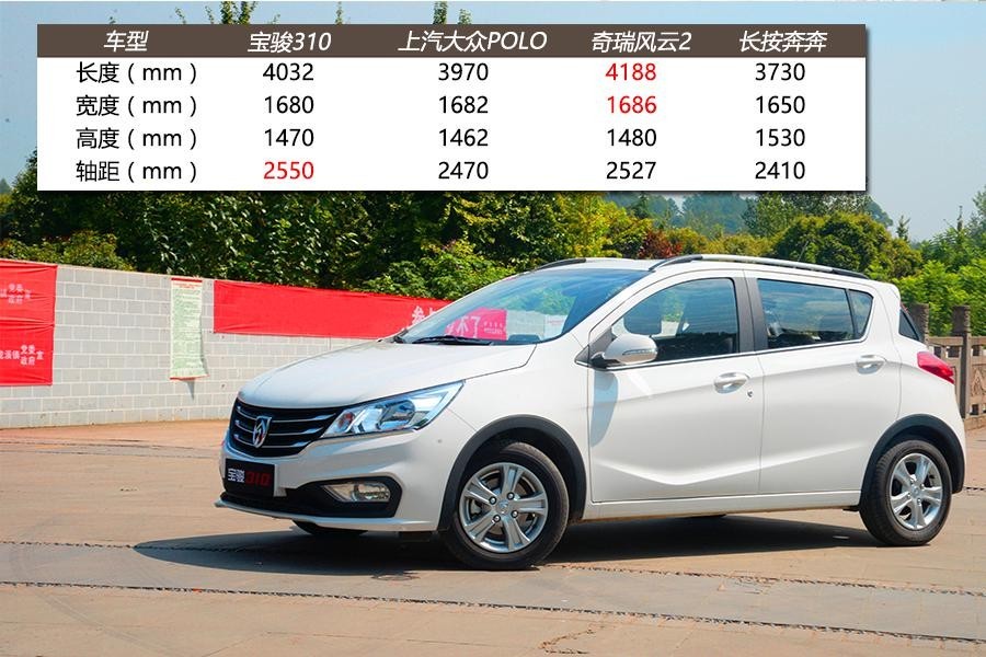 一辆价格在五万元内的精品小车 到底怎样?