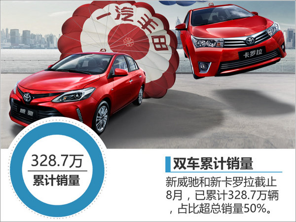 姜君解读一汽丰田双车战略/三年步骤改革