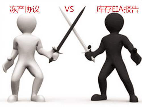 冻产协议VS库存EIA报告9月28原油涨跌预测|油