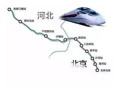 新京张铁路共设10个车站