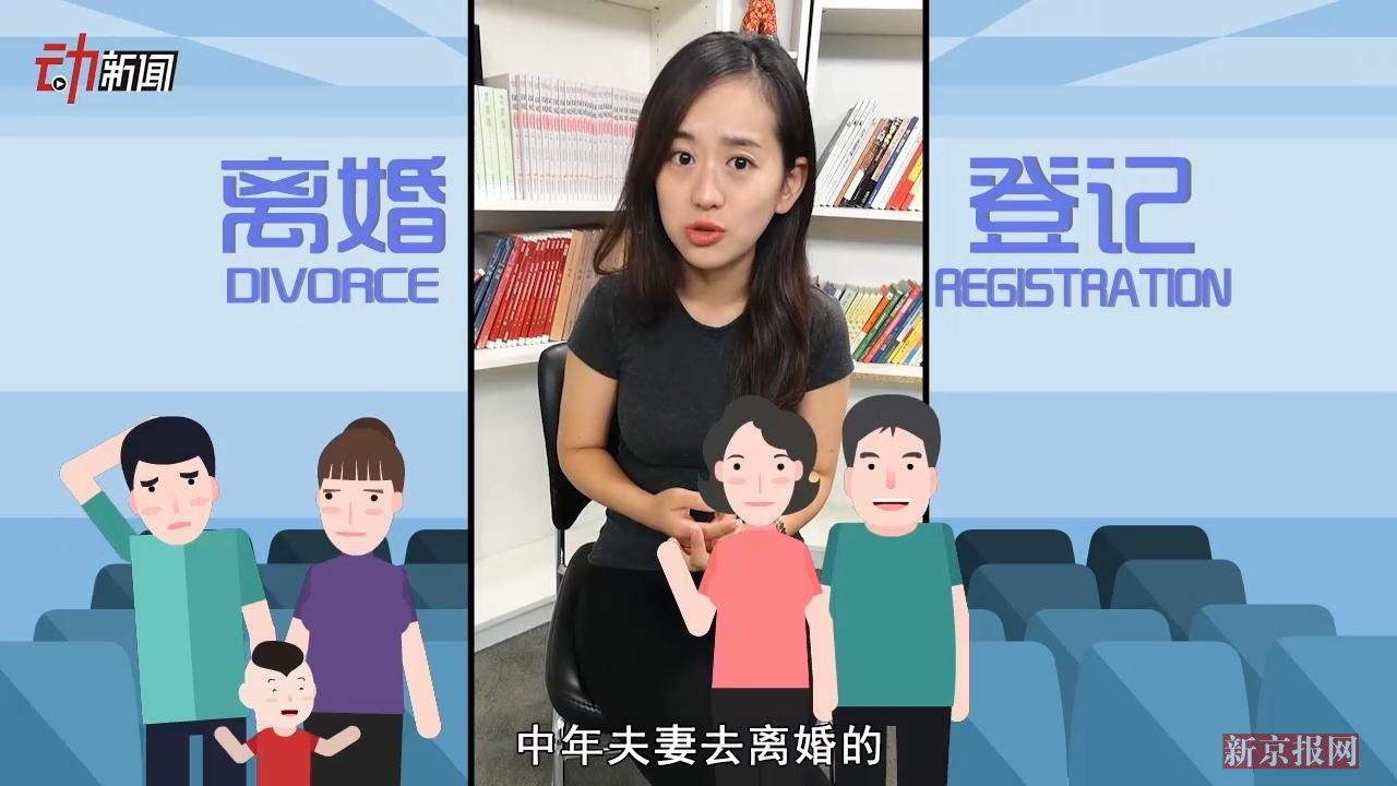 新闻囧播丨高房价奇葩理论:为爱离婚为房结婚