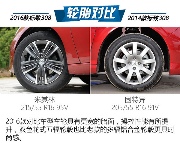 抄底老款值不值? 东风标致308新老对比