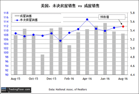 美国失业导致的gdp损失_美国银行 COVID 19对欧洲经济造成的累计损失将达到GDP的6(3)