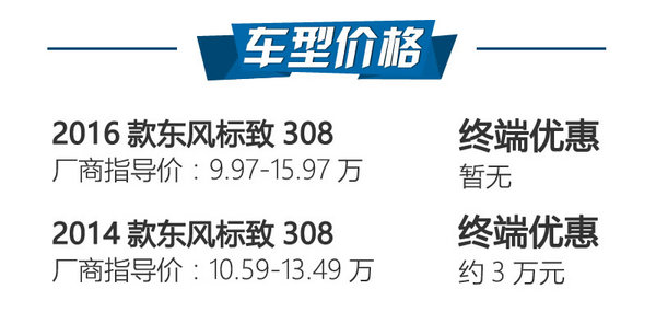 抄底老款值不值? 东风标致308新老对比