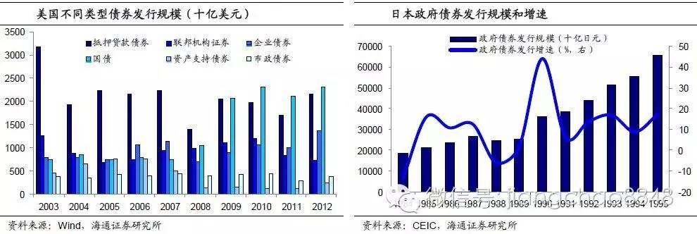 100元创造GDP_刘宇创造营(3)