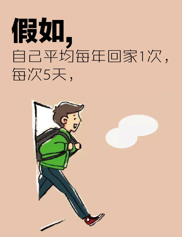 一道小学算术题,会把你算哭!|父母|算术题|孩子