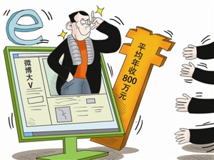 刷量工具崩溃,大V阅读量现形|阅读量|微信|工具