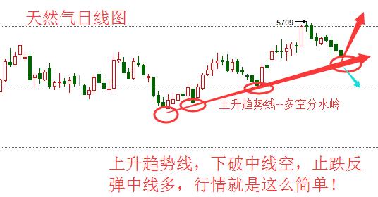 天机老师:金九收官迎国庆,银十非农来袭,如何布