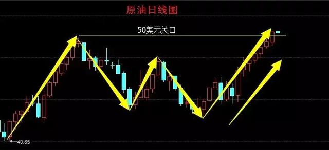 非农人口在线及时分析_及时行乐图片