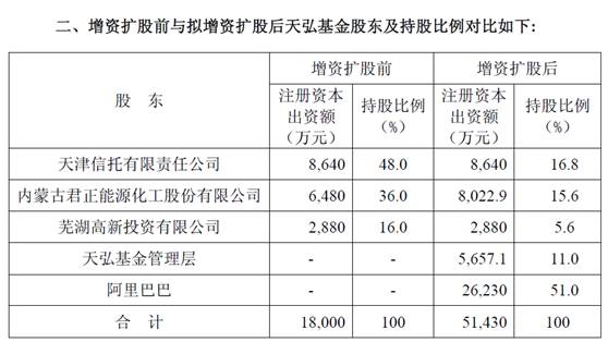 星空体育- 星空体育官方网站- 星空体育APP下载河南全媒体网
