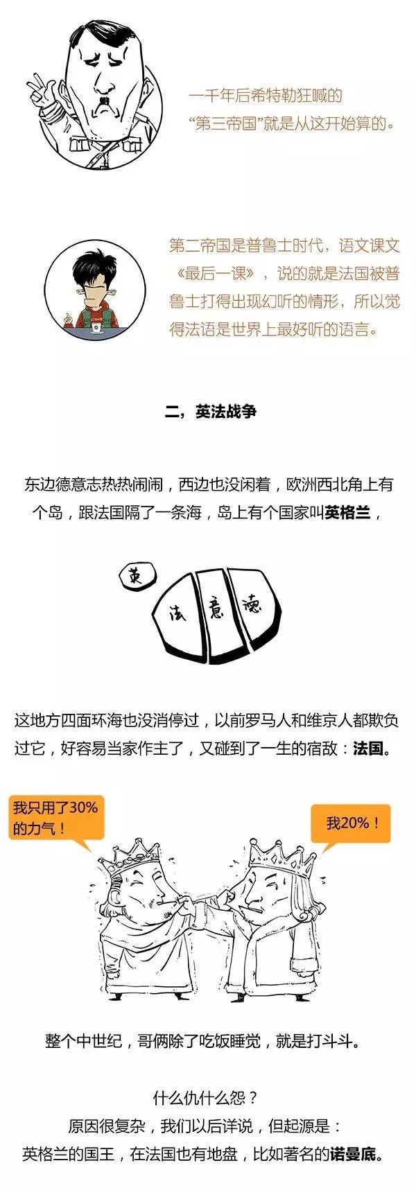 爆笑欧洲简史，简到崩溃，笑到失禁