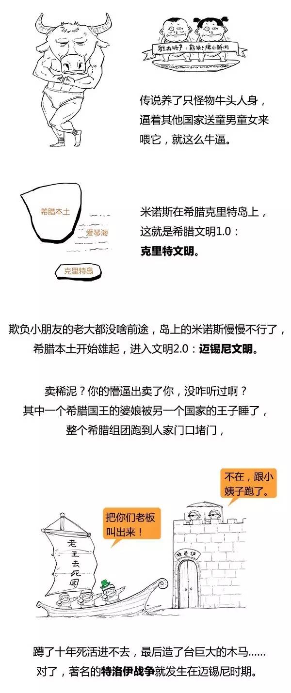 爆笑欧洲简史，简到崩溃，笑到失禁