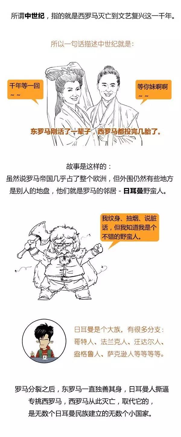 爆笑欧洲简史，简到崩溃，笑到失禁