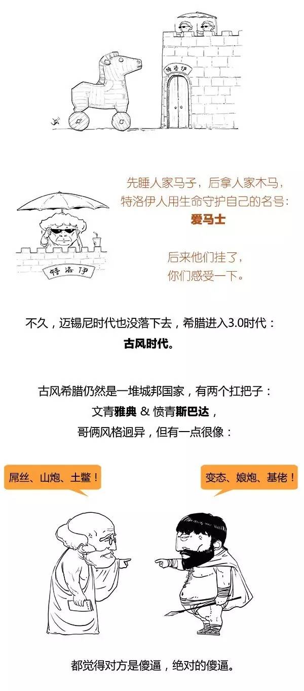 爆笑欧洲简史，简到崩溃，笑到失禁