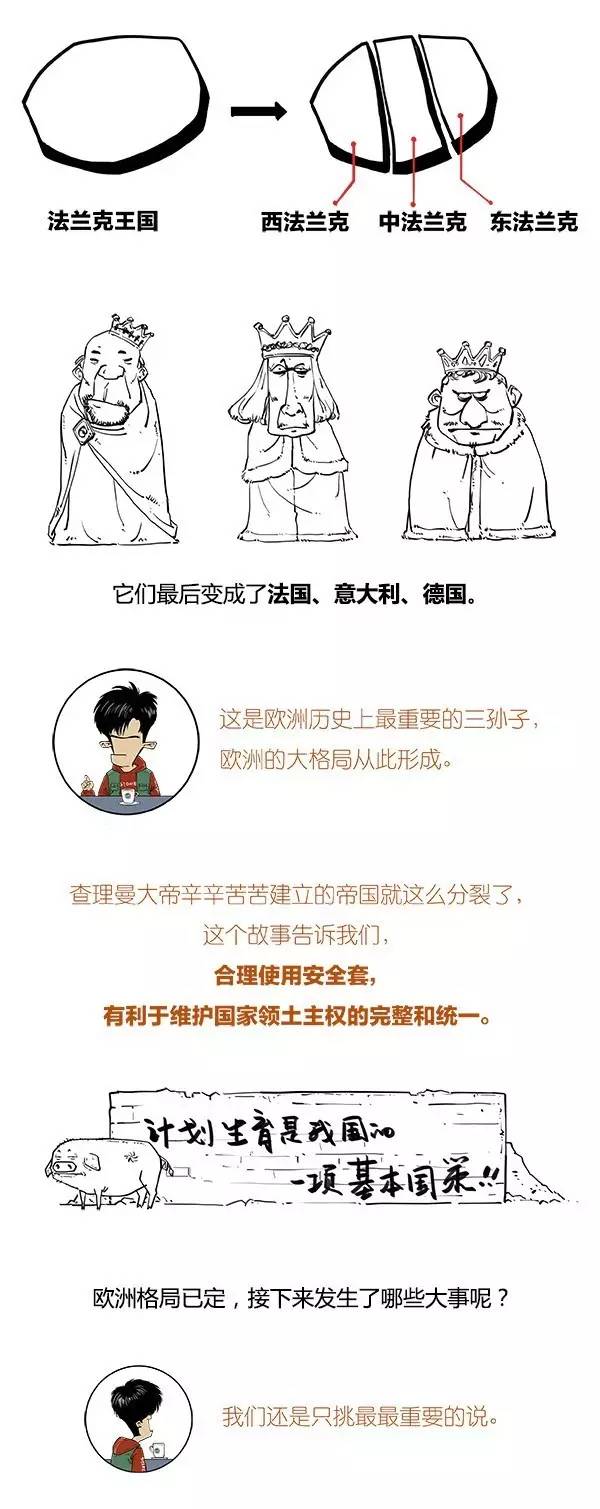 爆笑欧洲简史，简到崩溃，笑到失禁