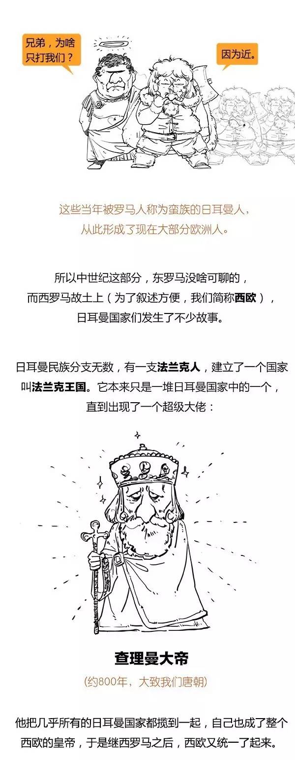 爆笑欧洲简史，简到崩溃，笑到失禁
