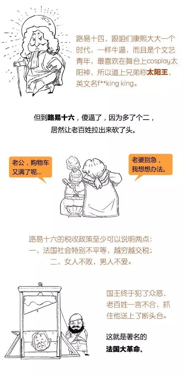 爆笑欧洲简史，简到崩溃，笑到失禁