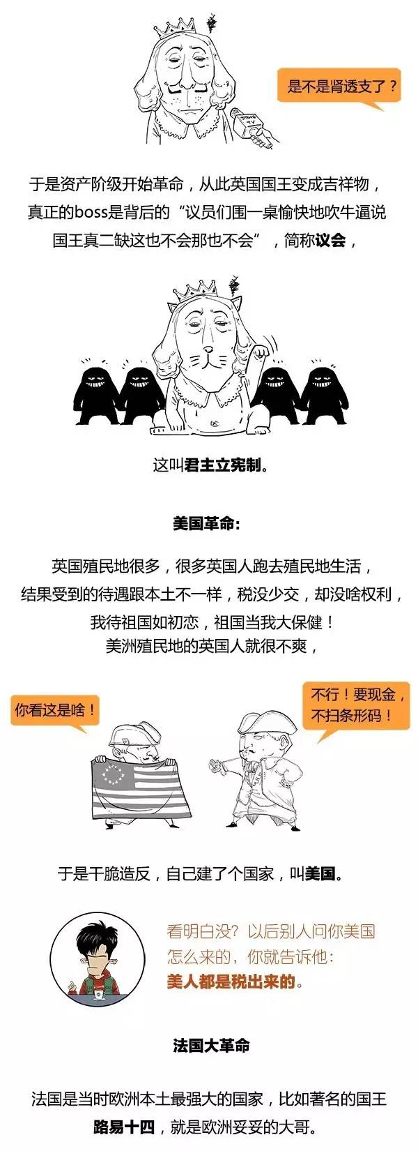 爆笑欧洲简史，简到崩溃，笑到失禁