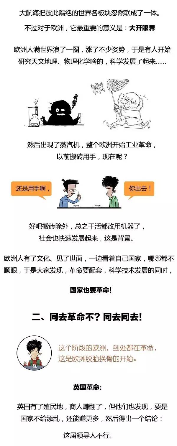 爆笑欧洲简史，简到崩溃，笑到失禁
