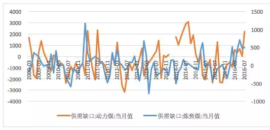 钢铁行业的GDP_钢铁侠图片