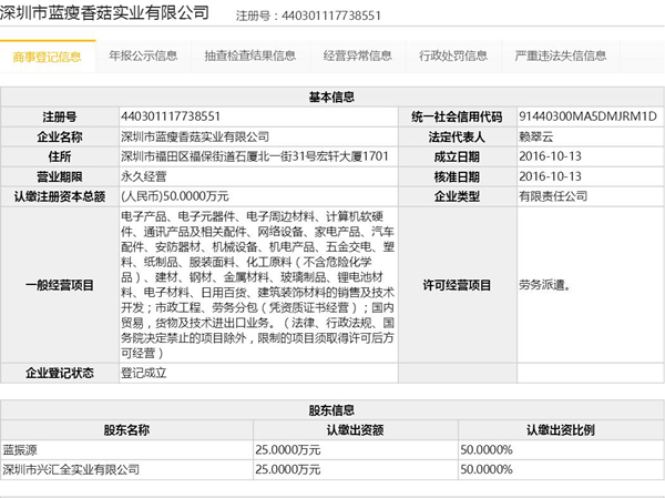 太火了! 蓝瘦香菇 被抢注成公司名 注册资本50