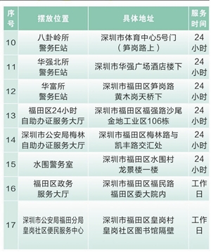 澳门电商人口_澳门人口变化图