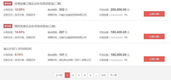 爱投资9日七千笔债权挤兑 第三方数据零成交|数