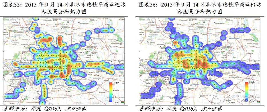 控制人口规模_为什么北京控制人口总会失败