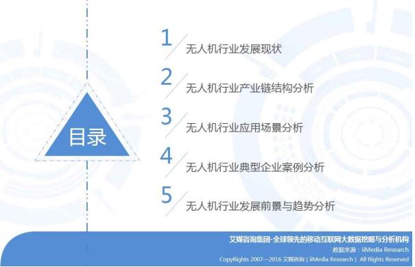 艾媒报告丨2016年中国无人机行业研究报告|无